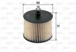 VALEO filtru combustibil VALEO 587915 (587915) - automobilus