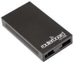 MikroTik CA433U