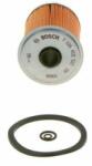 Bosch filtru combustibil BOSCH F 026 402 521 (F 026 402 521) - automobilus