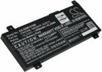 Powery Helyettesítő laptop akku Dell P78G