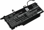 Powery Helyettesítő laptop akku Dell Latitude 7410 2-in-1