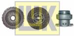 Schaeffler LuK Set ambreiaj Schaeffler LuK RepSet 643 3217 00 (643 3217 00)
