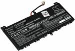 Powery Helyettesítő laptop akku Asus ROG Strix GL503VS-EI042T