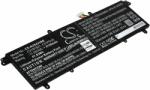 Powery Helyettesítő laptop akku Asus ZenBook S13 UX392FN-E7601T