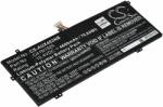 Powery Helyettesítő laptop akku Asus VivoBook 14 X403FA-EB139T