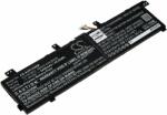 Powery Helyettesítő laptop akku Asus VivoBook S14 S432FL-AM106T