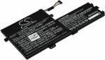 Powery Helyettesítő laptop akku Lenovo ideapad S340-15API 81NC000LAU