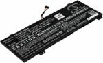 Powery Helyettesítő akku Lenovo típus 5B10W67194