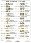  Das Deutsche Alphabet - planșă de perete