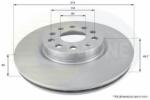 COMLINE Disc frana VW SCIROCCO (137, 138) (2008 - 2016) COMLINE ADC1449V