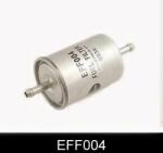 COMLINE Filtru combustibil VW POLO CLASSIC (6KV2) (1995 - 2006) COMLINE EFF004