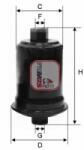 SOFIMA Filtru, aer habitaclu SOFIMA S 3042 C (S 3042 C)