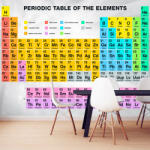 Artgeist Fotótapéta - Periodic Table of the Elements 200x140