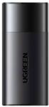 UGREEN CM429 10943
