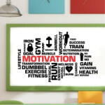  Sticker perete Motivation
