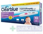 Clearblue Digitális ovulációs teszt