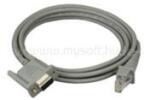 Datalogic CAB-327 RS232 egyenes kábel 9P kültáp (90G000008) (90G000008)