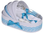  Trusou botez complet in cutie landou Baietel cu dantela turcoaz Denikos® 831 - NKO5260 (NKO5260)