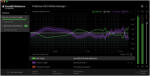 Sonarworks Upgrade: Ref4 Headphone to SoundID for Headphones