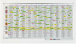  Legamaster Professional éves tervezőtábla (7 napos munkahét), 100x200 cm (LM7-405000)