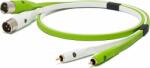 Oyaide NEO d+ RXM Class B / 3.0m sztereó RCA - XLR papa kábel