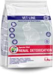  Cunipic Vetline Renal Detoxication állatorvosi táp máj- és veseproblémákra 1, 4 kg