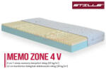Stille Memo Zone 4V vákuumcsomagolt memory matrac 100x200