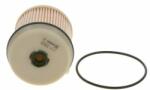 Bosch filtru combustibil BOSCH F 026 402 216 (F 026 402 216) - automobilus