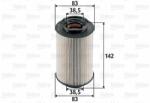 VALEO filtru combustibil VALEO 587909 (587909) - automobilus