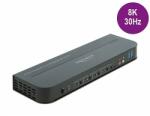 Delock DisplayPort 1.4 KVM switch 8K 30 Hz USB 3.0-vel és audióval (11484)