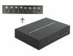 Delock KVM 4 az 1-ben Multiview technológiájú kapcsoló 4 db. HDMI és USB 2.0 csatlakozó felülettel (11488) - dellaprint