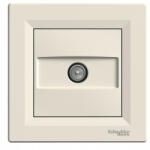 Schneider Electric EPH3200123