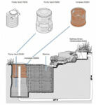 OASE Pump Vault extension 55000 Szivattyúház magasító (O72951)