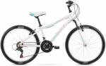 Romet Jolene 24 (2022) Bicicleta
