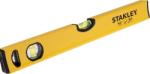 STANLEY STHT1-43102
