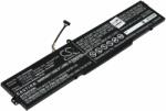 Powery Helyettesítő laptop akku Lenovo IdeaPad 330-17ICH(81FL007BGE)