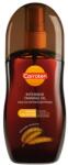 Carroten Zona corporala sunscreen - pharmacygreek - 40,06 RON