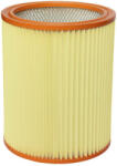 Gisowatt Szűrő + zárókupak 83140HOG (83140HOG)