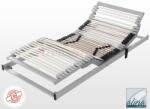 ADA Trendline 3323MO - 42 farugós motorosan állítható ágyrács 80x200 cm - matrac-vilag