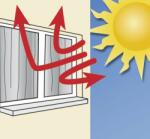 Maximex CORTINA TERMICA, protectie impotriva razelor solare (7958500)