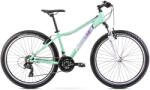 Romet Jolene 6.1 (2022) Bicicleta