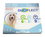  Antiparazitar extern pentru caini Douflect Dog M (10-20 kg), 3 pipete