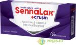 Biofarm Sennalax Plus Crusin (Laxativ Natural Rapid) 20cpr