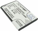Cameron Sino Nokia BL-4UL Li-ion 1200mAh CS-NK225XL