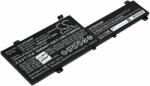 Powery Helyettesítő laptop akku Lenovo IdeaPad Flex 5-15IIL05 81X3008SAU