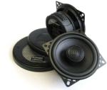 U-dimension EL COAX 4