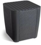 Keter Luzon (241664K)