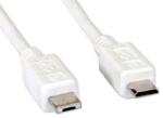 Roline Cable USB2.0 Micro A-Micro B, M/M, 1.8m, 11.02. 8751 (11.02.8751)
