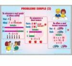 EURO-DLF Probleme simple 2 / Tabelul claselor si ordinelor 1 (DUO) - Plansa cu 2 teme distincte