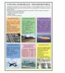 EURO-DLF Uniunea Europeana. Transporturile - Plansa 700x1000mm, cu sipci (GP12)